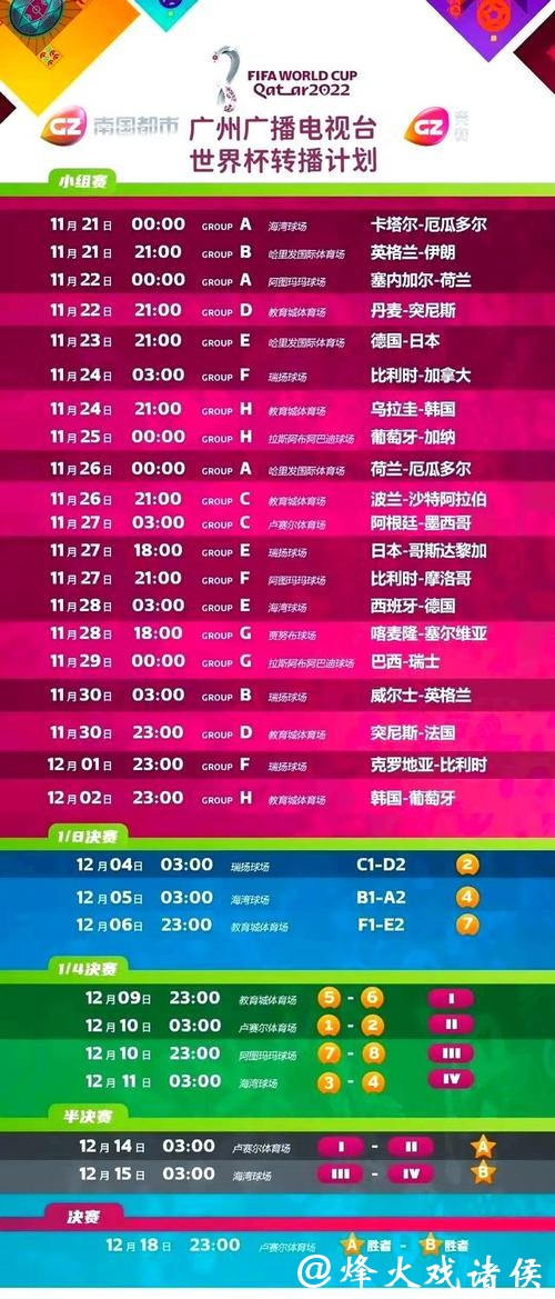 最新世界杯赛事直播地址大全分享 最新世界杯赛事直播地址大全分享