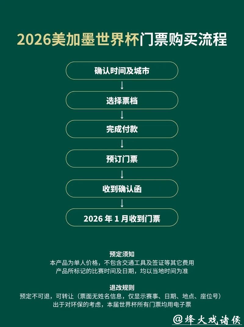 2023世界杯官网入口一键直达