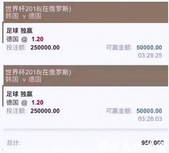 最新世界杯投注平台排行榜解析与推荐 最新世界杯投注平台排行榜解析与推荐